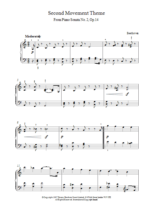 Slow Movement Piano Sonata Op.2 No.14